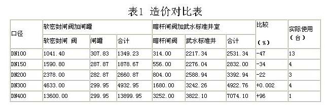 �������´��ڞg�[�DƬ