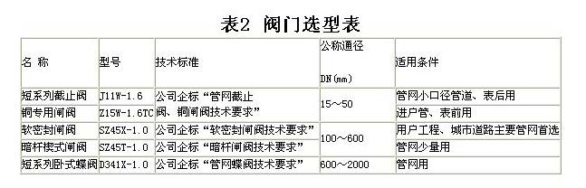 �������´��ڞg�[�DƬ