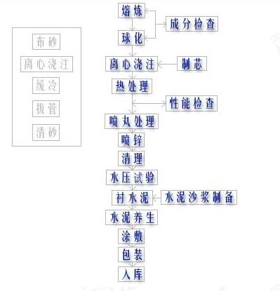 �������´��ڞg�[�DƬ